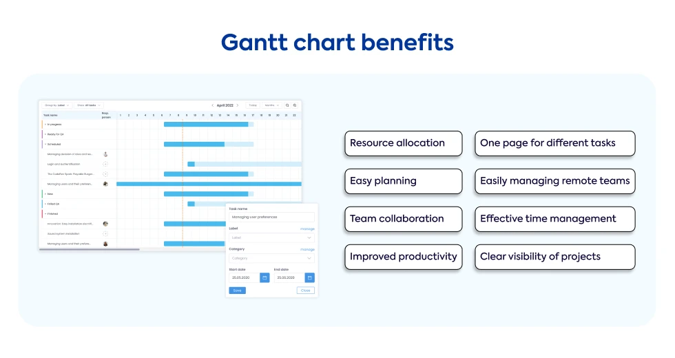 gantt-chart-benefits